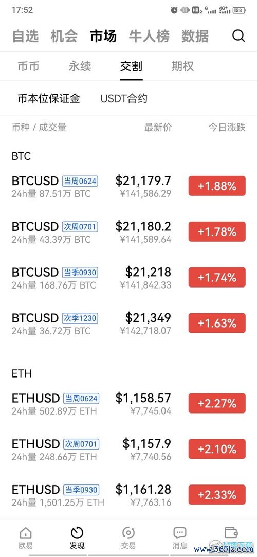 欧易全网爆仓数据下载_易欧怎么提现视频教程图片下载