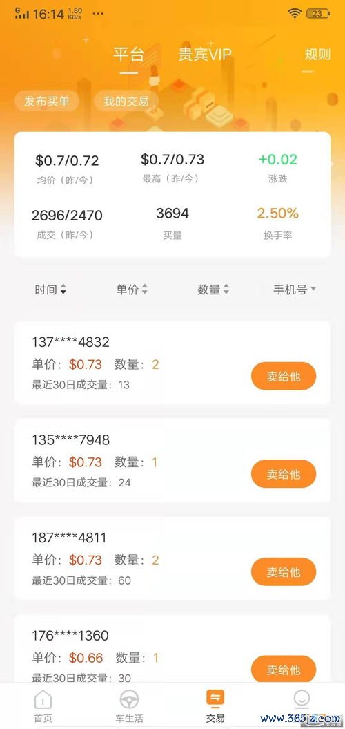 欧易软件安卓下载官网_易欧交易所官网招聘电话